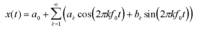 Fourier Series equation